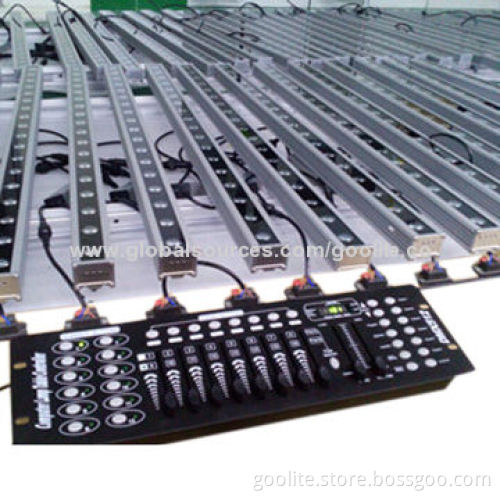 18*1W, High Quality/Pressure, Wall Washer with CE/ISO9001
